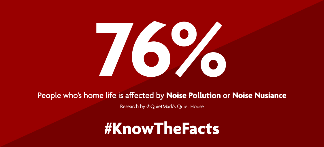 76% of population affected by noise nuisance